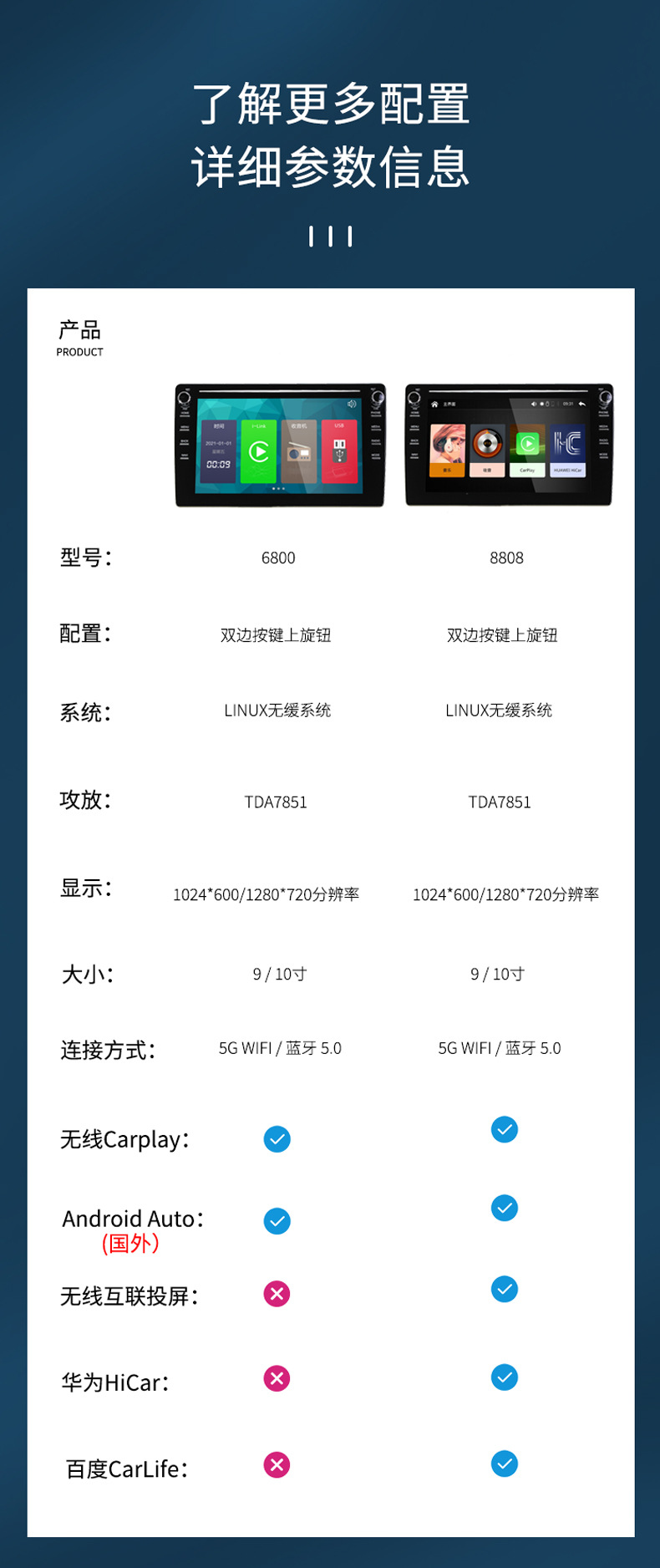 工厂直销 专为大众Polo/宝来/速腾/迈腾升级无线CarPlay原生Linux中控屏